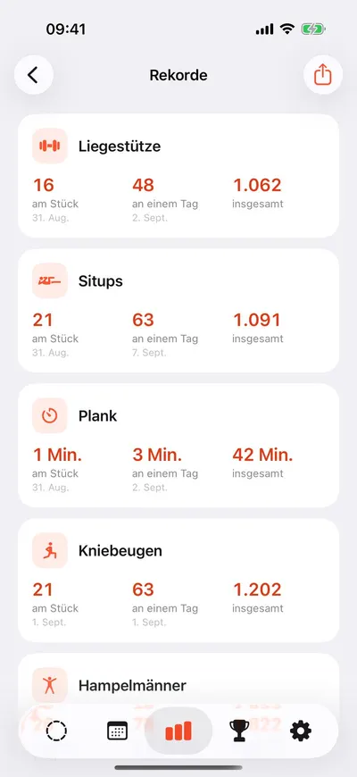 MaxxLevel App — Rekorde je Übung