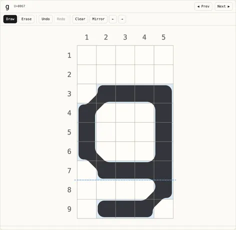 TypeGrid: eigene Pixel-Schriften gestalten, direkt im Browser. — Das „g“ im Editor: Die flüssige Form liegt direkt über dem Raster, die gestrichelte Linie ist die Grundlinie